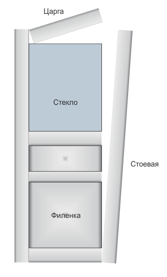 Схема царговой двери